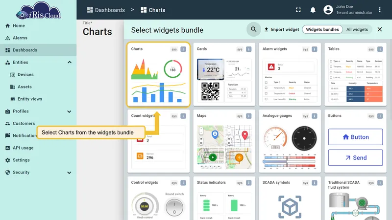 Select Charts bundle