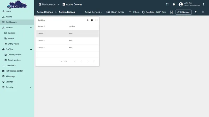 Dashboard state opened after clicking the Entity count card, showing active HMI Devices list