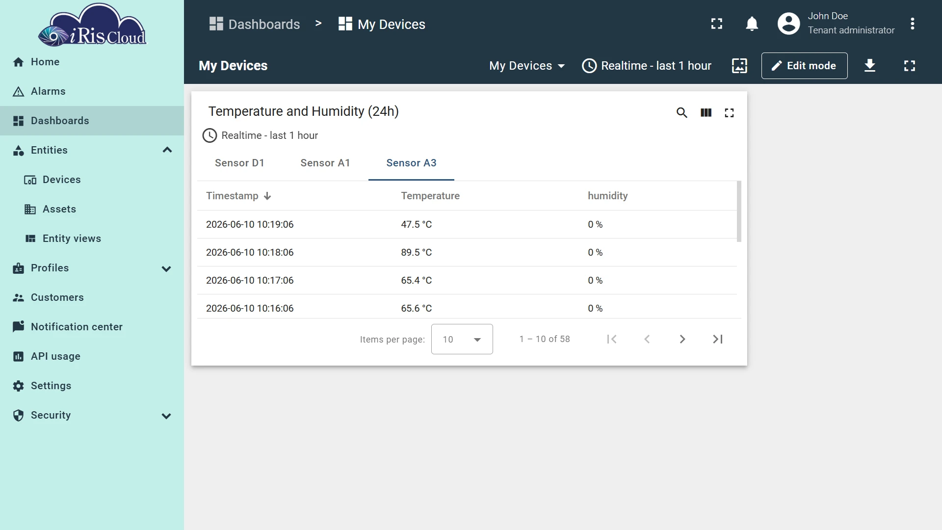 Finished Time series table showing temperature and humidity readings with timestamps