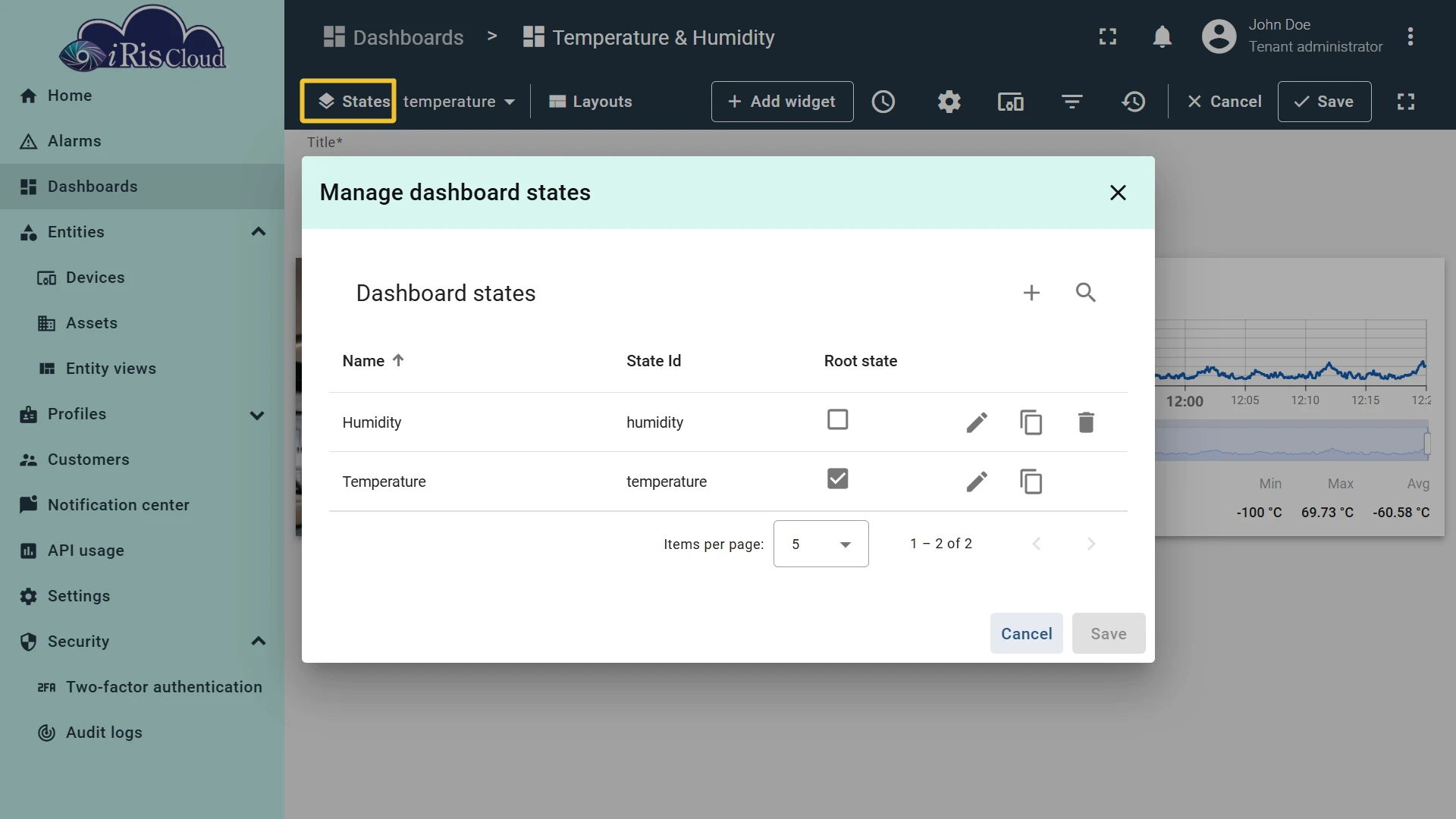 Dashboard states: Temperature (root) and Humidity