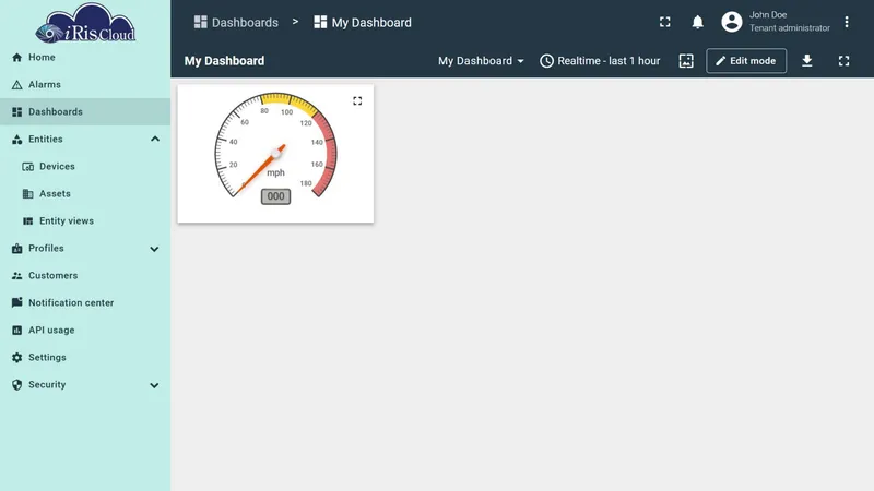 Dashboard imported