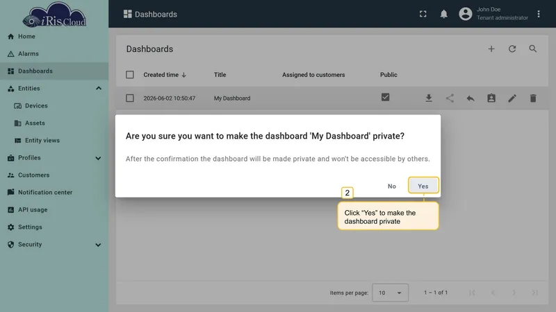 Dashboard private