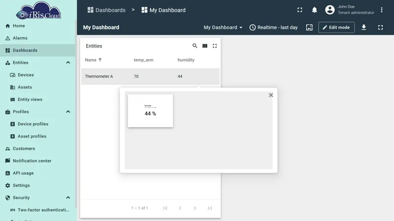 Humidity details popover open