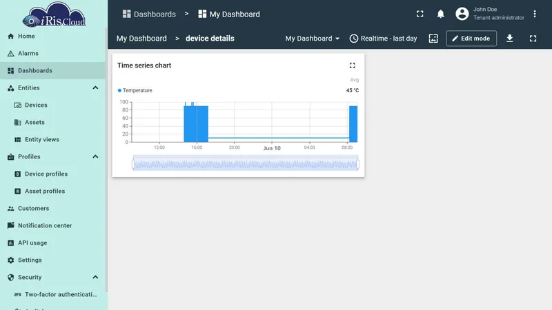 Device details state